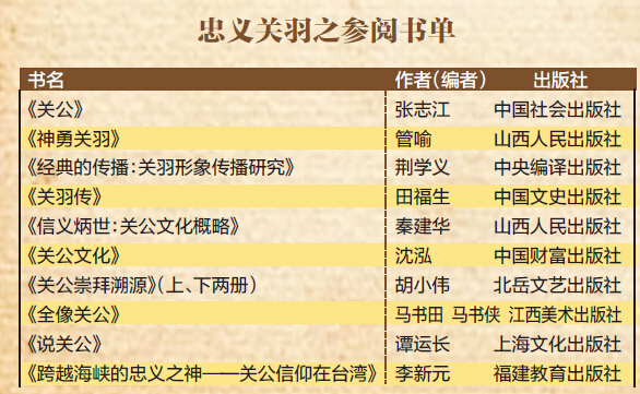 山西省人口普查多少钱一户_山西省人口密度图(3)