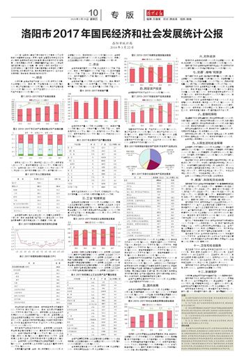 洛阳市2017年经济总量_2010年洛阳市街道照片