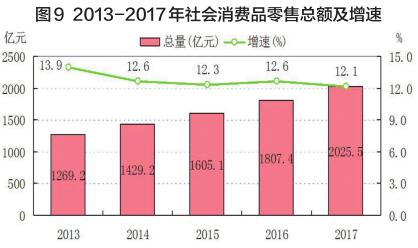 洛阳与徐州经济总量_洛阳经济学校各班合照(3)