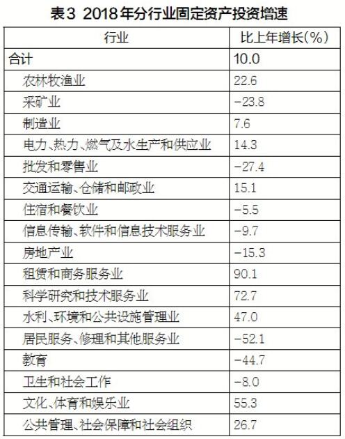 洛阳经济总量2018_洛阳经济学校各班合照(2)