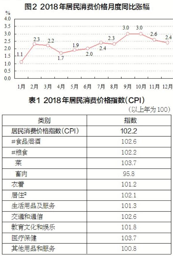 洛阳经济总量2018_洛阳经济学校各班合照(2)