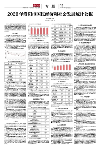 2020年洛阳城市gdp_2020年前三季度河南各市GDP出炉 商丘跃居全省第六(2)