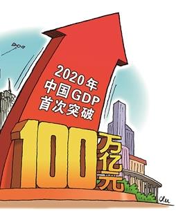 2020年,中国国内生产总值(gdp)首次突破100万亿元大关