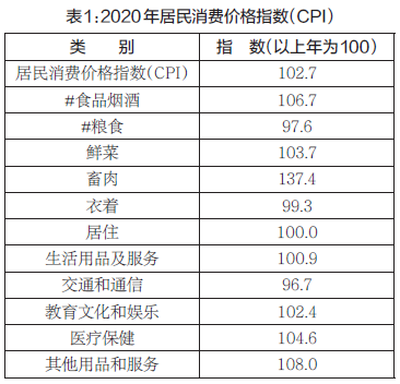 洛阳新安县2020年gdp_河南洛阳与江西南昌的2020上半年GDP出炉,两者排名怎样(2)