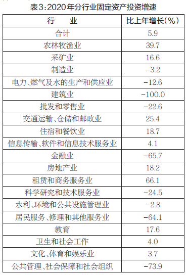 河南洛阳2020gdp_河南各地2020年GDP排名出炉,说说排名背后的事