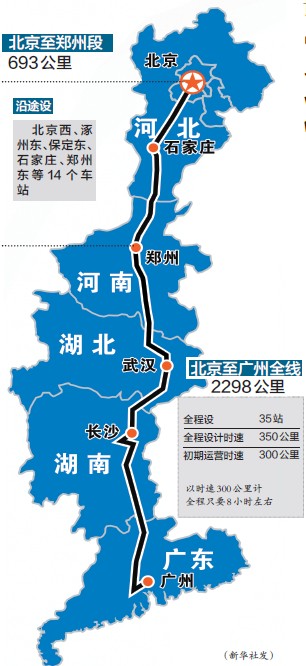 随着北京至郑州高铁的开通,世界上运营里程最长的高铁——京广高铁将